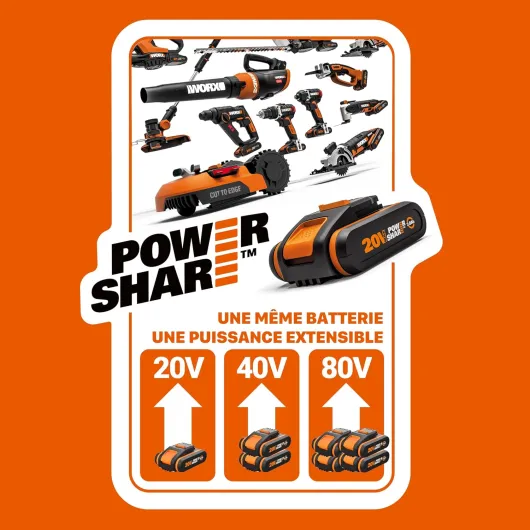 Débroussailleuse Brushless sans Fil 40V WG084E.9 38 cm sans batterie (guidon)