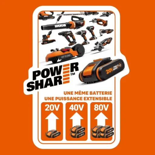 Test WORX WG084E.9 : la débroussailleuse 40V qui remplace (presque) le thermique