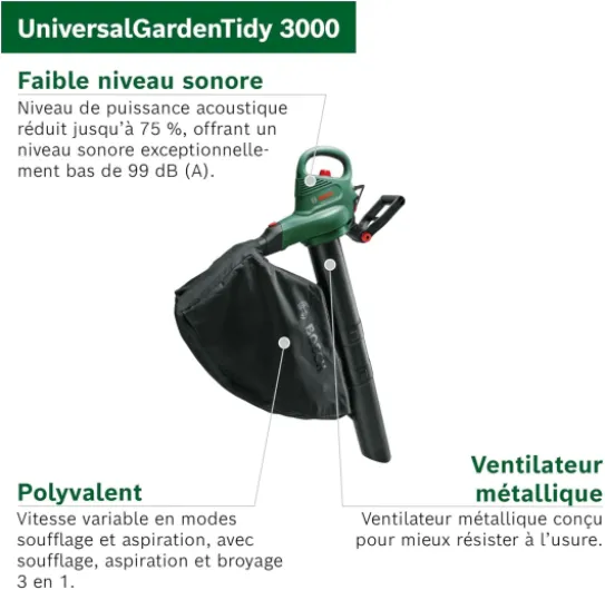 Aspirateur/Souffleur/Broyeur de Feuilles - UniversalGardenTidy 3000 Aspirateur / souffleur 3000 Watts Aspirateur / souffleur 3000 Watts Vert