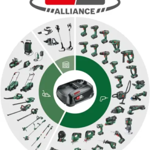 Test Bosch UniversalHedgePole 18 : le taille-haies télescopique pratique mais pas fait pour les grosses haies massacrées