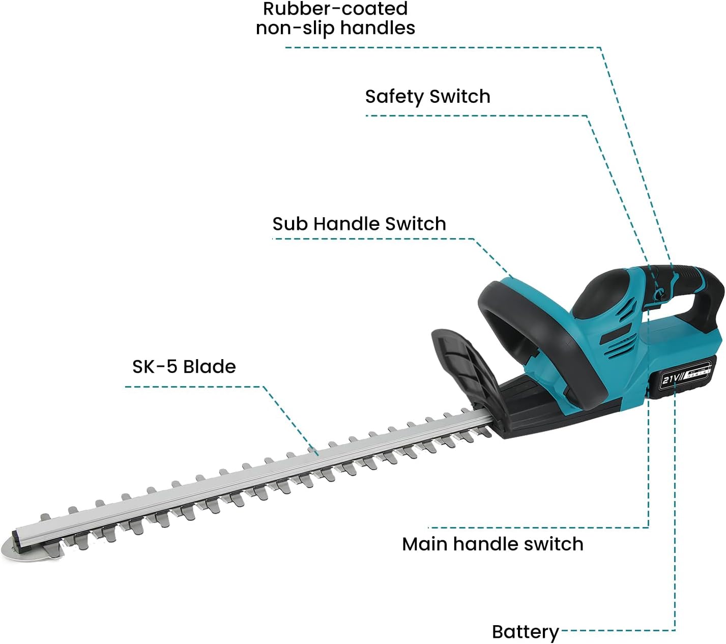 Taille Haie sans Fil 21V, 1000W Taille Haie Batterie avec Batteries 6,0 Ah, Lame Double Action 52 cm et Écartement 15 mm, Taille-Haie Électrique Léger pour Haies, Arbustes et Jardin (avec 2 Batteries)