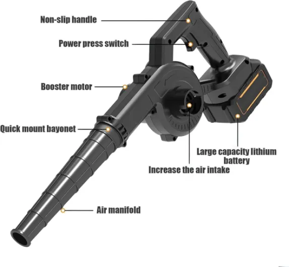 21V Souffleur de Feuilles sans Fil et Deux Batteries de 4000 mAh, 2 en 1 Souffleur Batterie, 23,000r/Min, 3.3m³/Min, Portable pour Neige, Jardins, Cour, Feuille (Noir-Une Batterie)