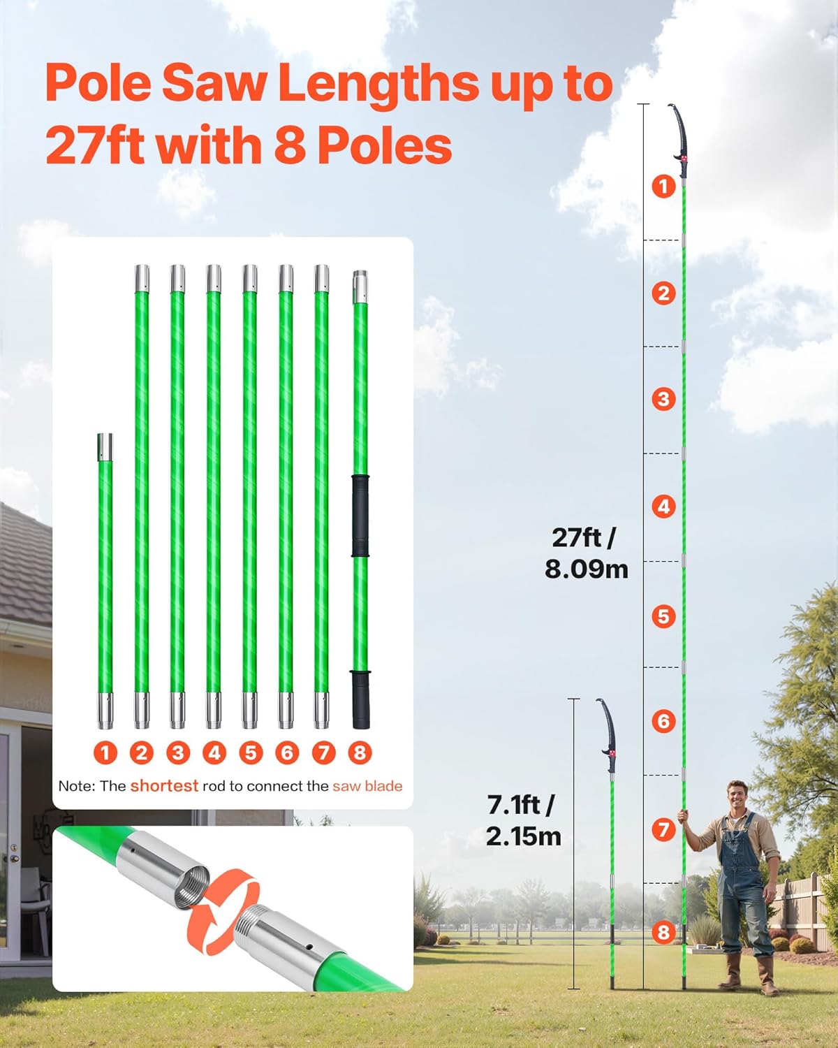 Scie à Élaguer Extensible, 2,15-8,09 m, Scie sur Perche Manuelle, Lame Acier 65Mn Tranchante, avec 8 Perches en Fibre de Verre, Outil d'Élagage pour Tailler Branches Hautes, Palmiers, Arbustes