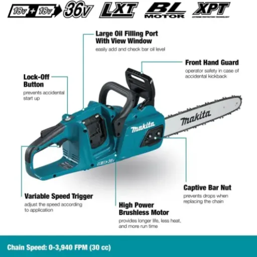 Test Makita DUC355Z : la tronçonneuse 36V qui fait le job sans fil, mais pas sans compromis