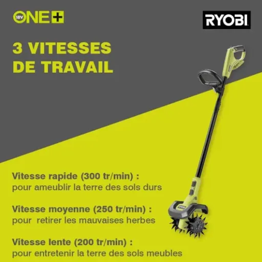 Test Ryobi RY18CVA-0 : la petite bineuse sans fil qui simplifie le potager
