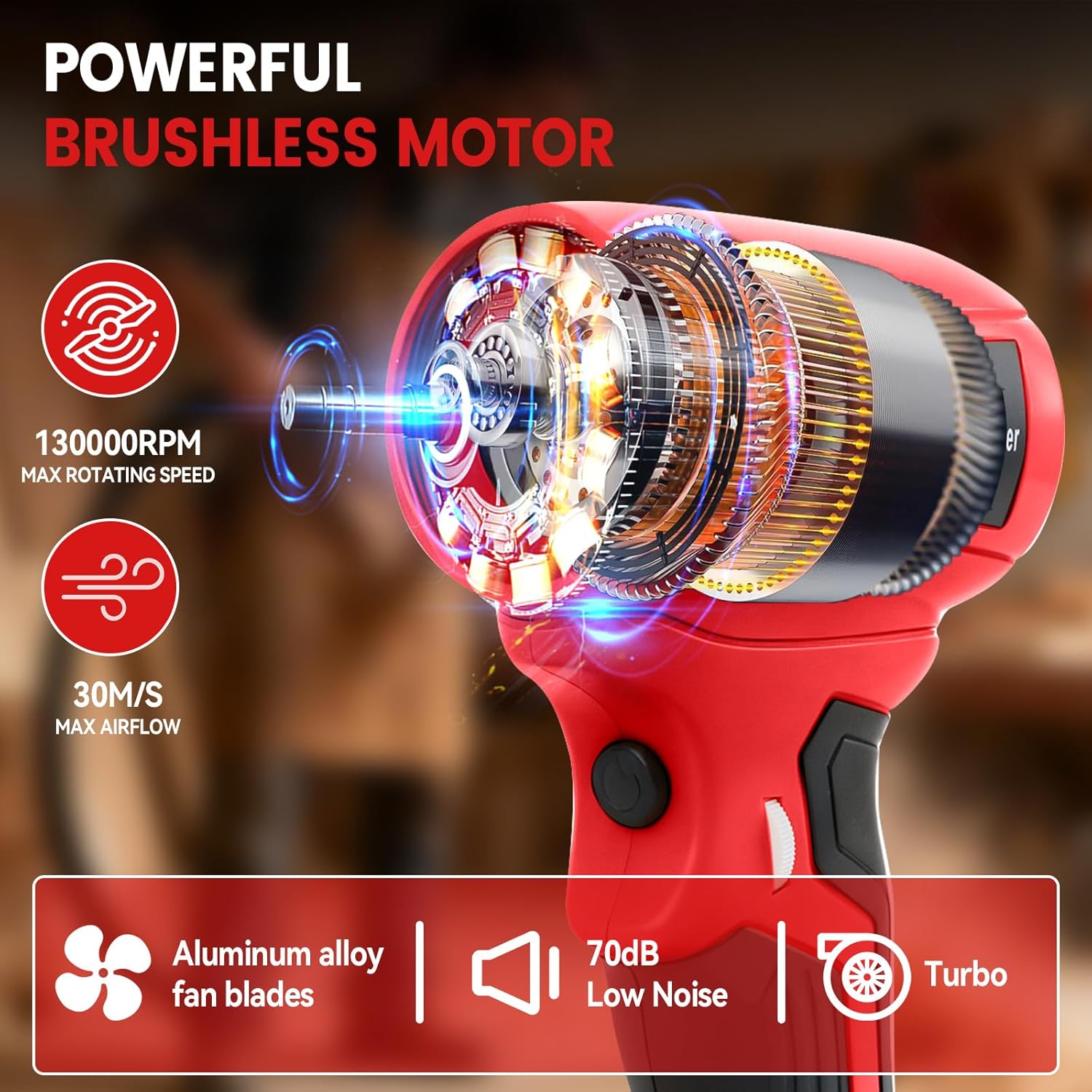 Souffleur à Feuilles sans Fil pour Milwaukee 18V, Nettoyeur de poussière Portable sans balais, 130 000 TR/Min Vitesse réglable et 5 Buses pour Patio Chambre Maison (sans Batterie)