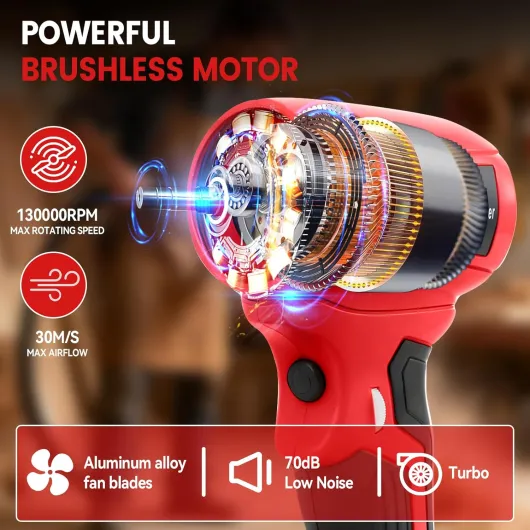 Souffleur à Feuilles sans Fil pour Milwaukee 18V, Nettoyeur de poussière Portable sans balais, 130 000 TR/Min Vitesse réglable et 5 Buses pour Patio Chambre Maison (sans Batterie)