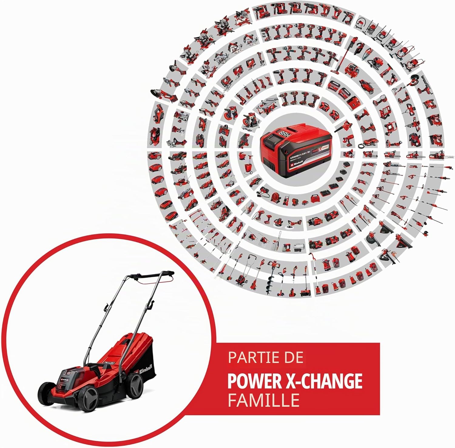 Tondeuse à Gazon sans Fil GE-CM 18/33 Li Kit Power X-Change (18V, Largeur de Coupe 33cm, Surface conseillée 200 m²) Livré avec Batterie 4,0 Ah et Chargeur Avec Batterie 4,0Ah et Chargeur